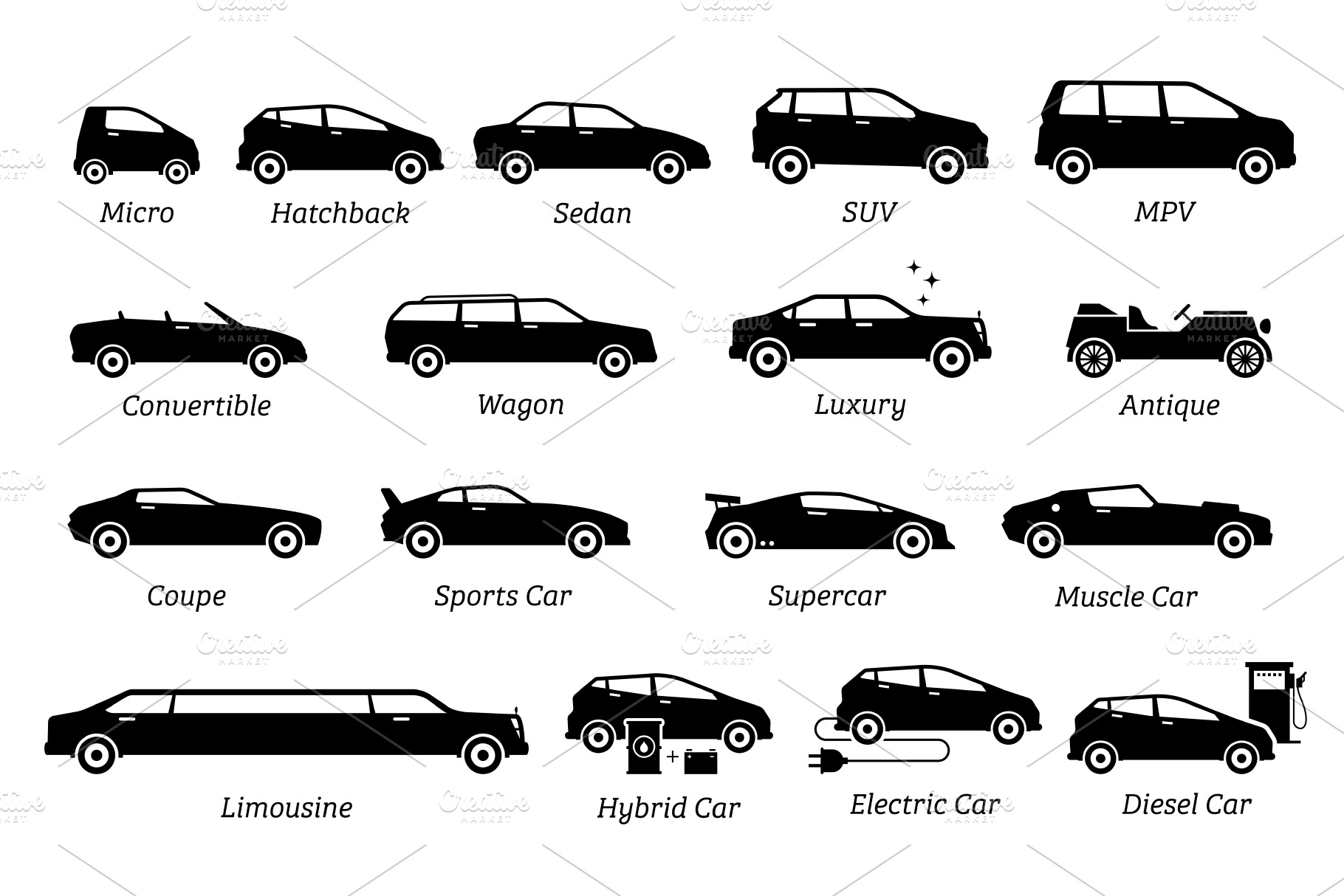 Types of Cars Vehicles Sizes Icons Icons Creative Market