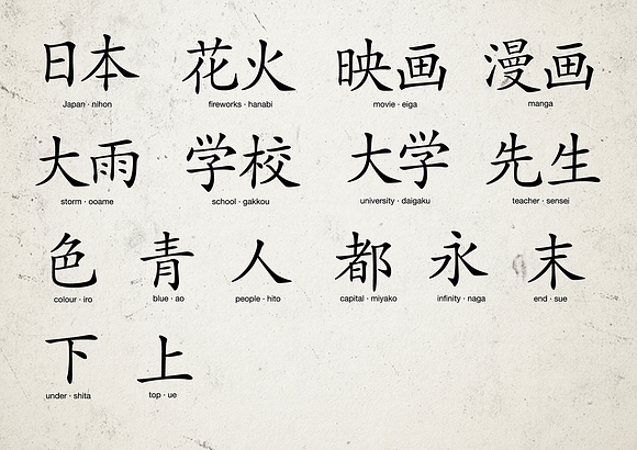 Japanese Kanji Icons Pre Designed Illustrator Graphics Creative Market