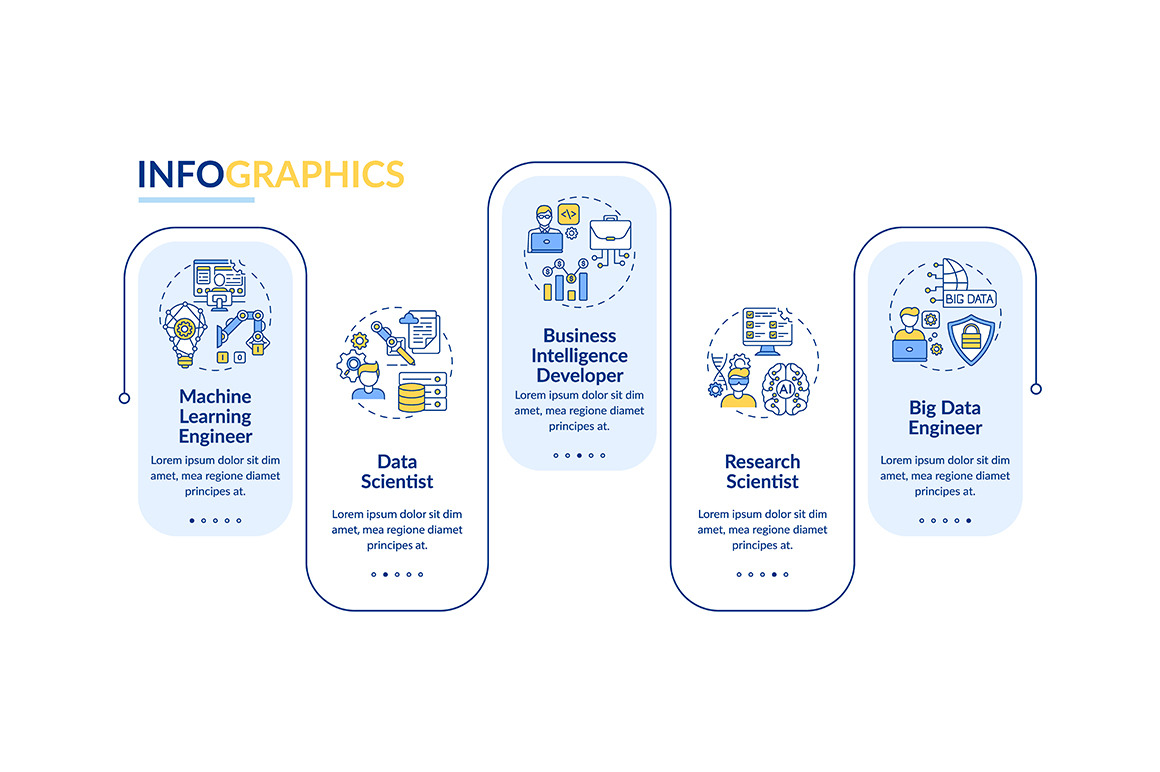 Careers in AI vector infographic | Photoshop Graphics ~ Creative Market