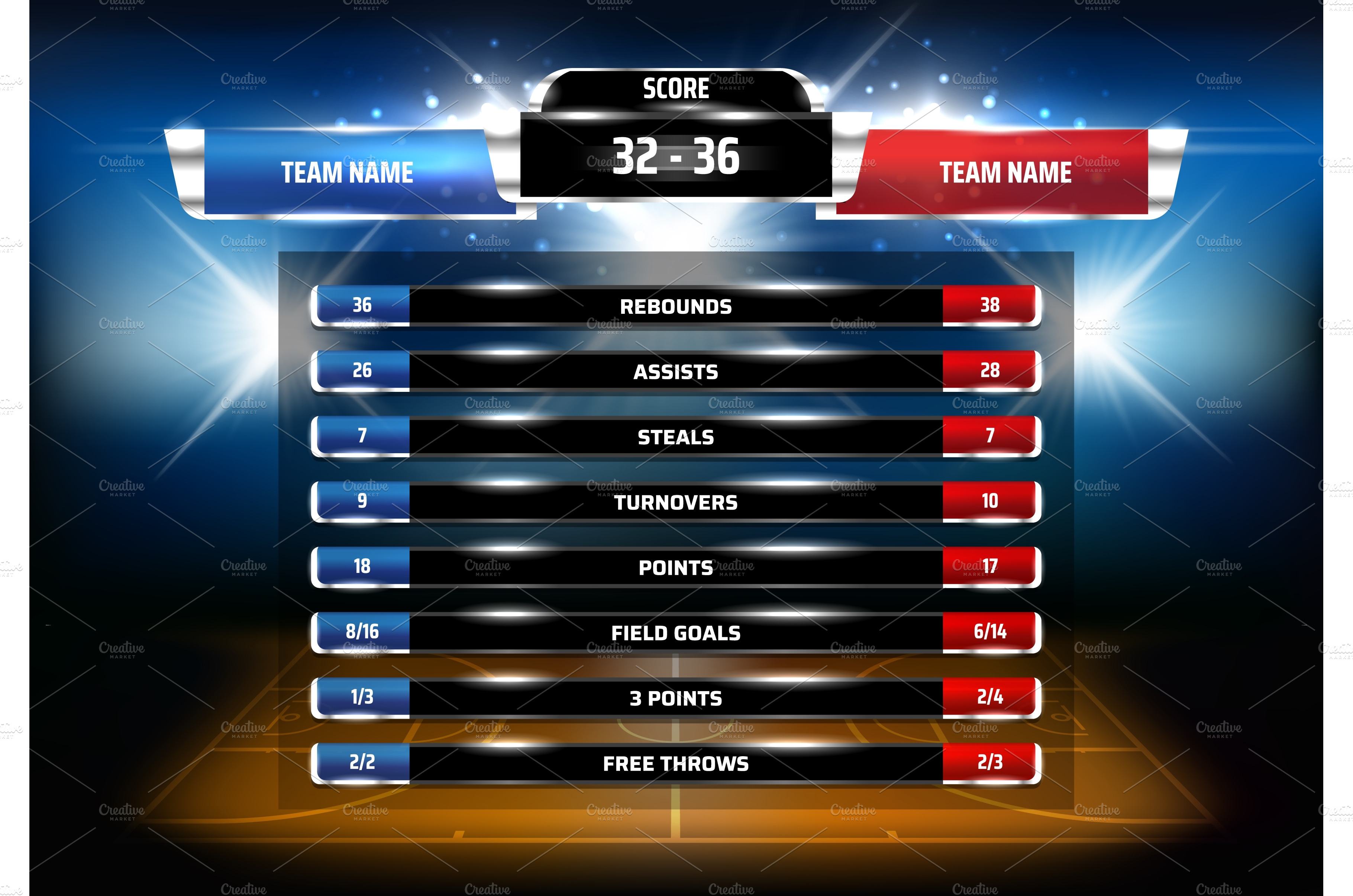 Basketball scoreboard template Illustrations Creative Market