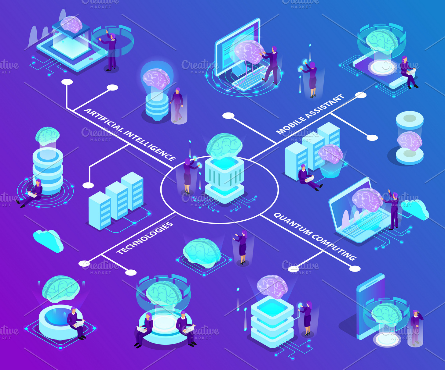 Artificial intelligence flowchart Technology Illustrations Creative