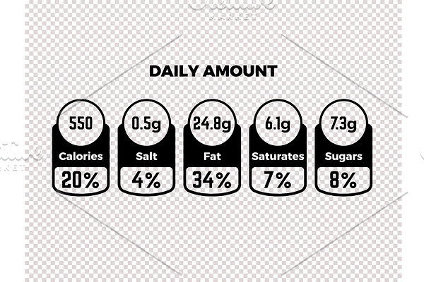 Bright nutrition facts vector | Pre-Designed Vector Graphics ~ Creative