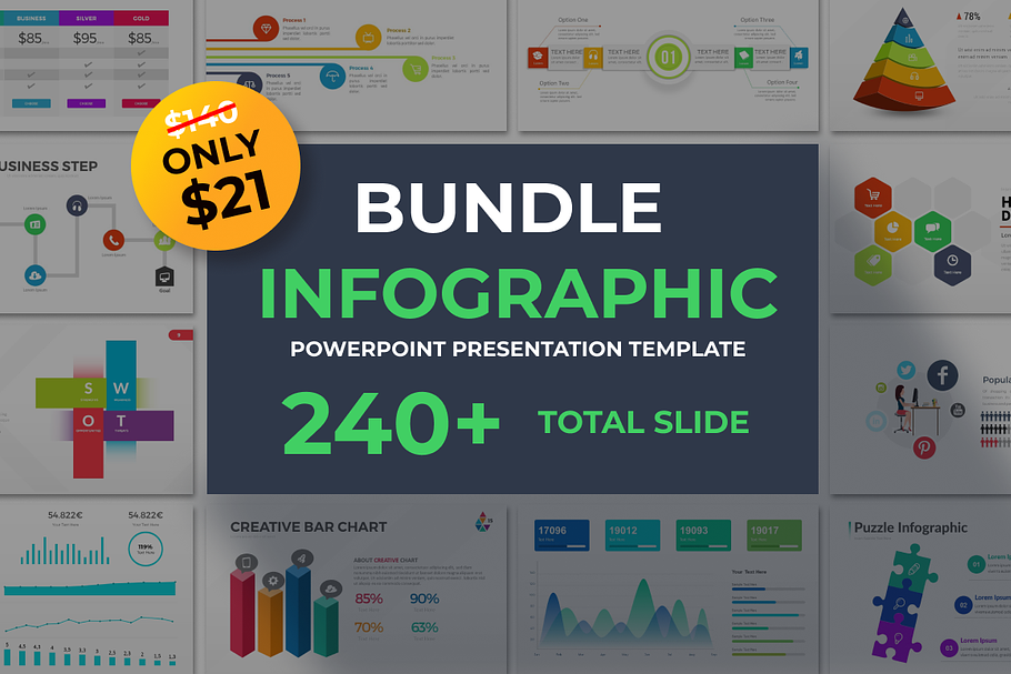 3 in 1 - Power Business Bundle | Creative PowerPoint Templates ...